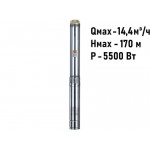 Погружные глубинные насосы для скважин