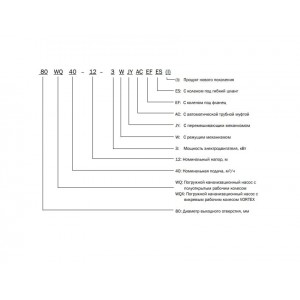Насос канализационный CNP 100WQ65-15-5.5ACW(I) 5,5кВт 3х380В чугунный с автоматической трубной муфтой и режущим механизмом DN 100 кабель 9м 40гр.